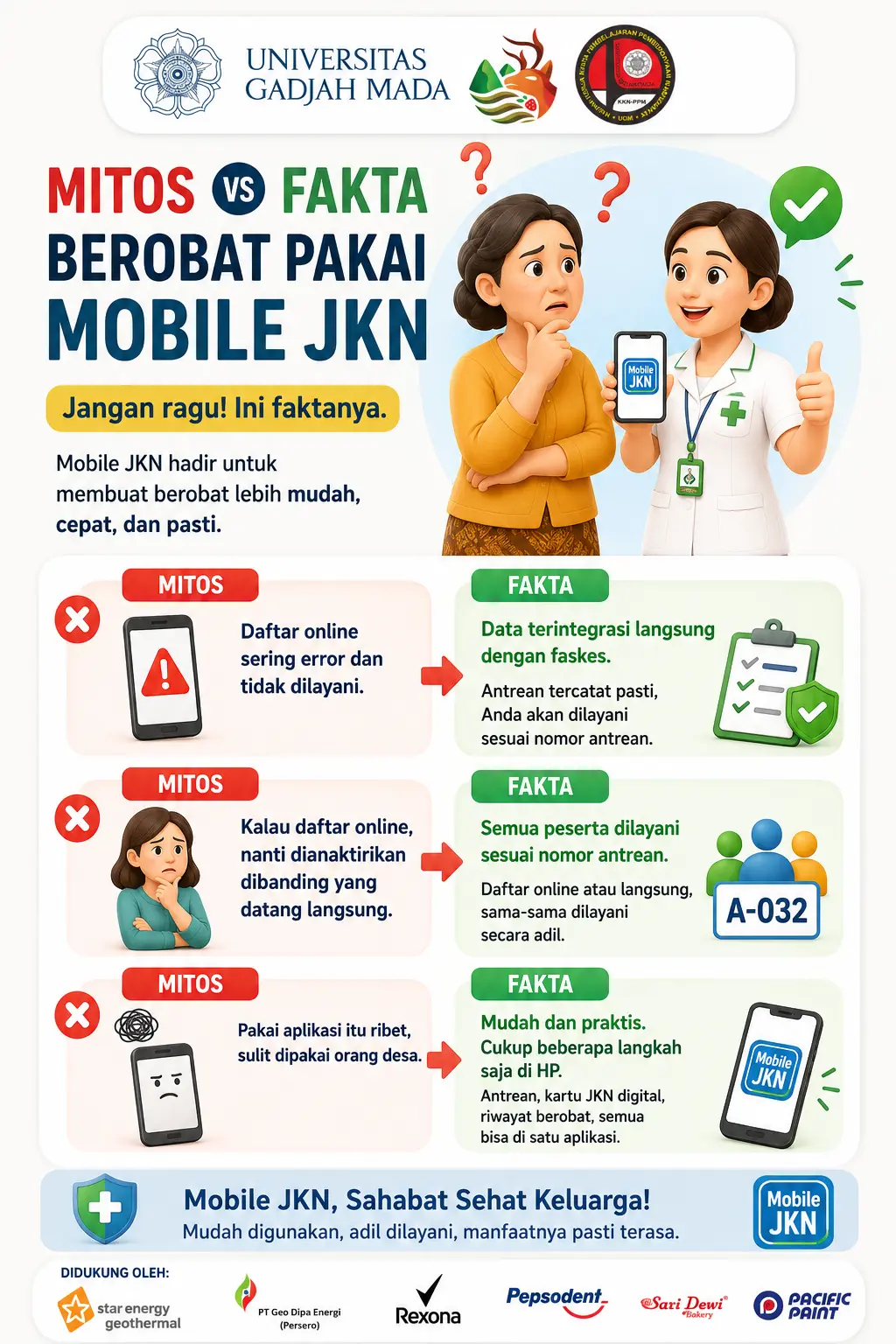 Mitos vs Fakta JKN