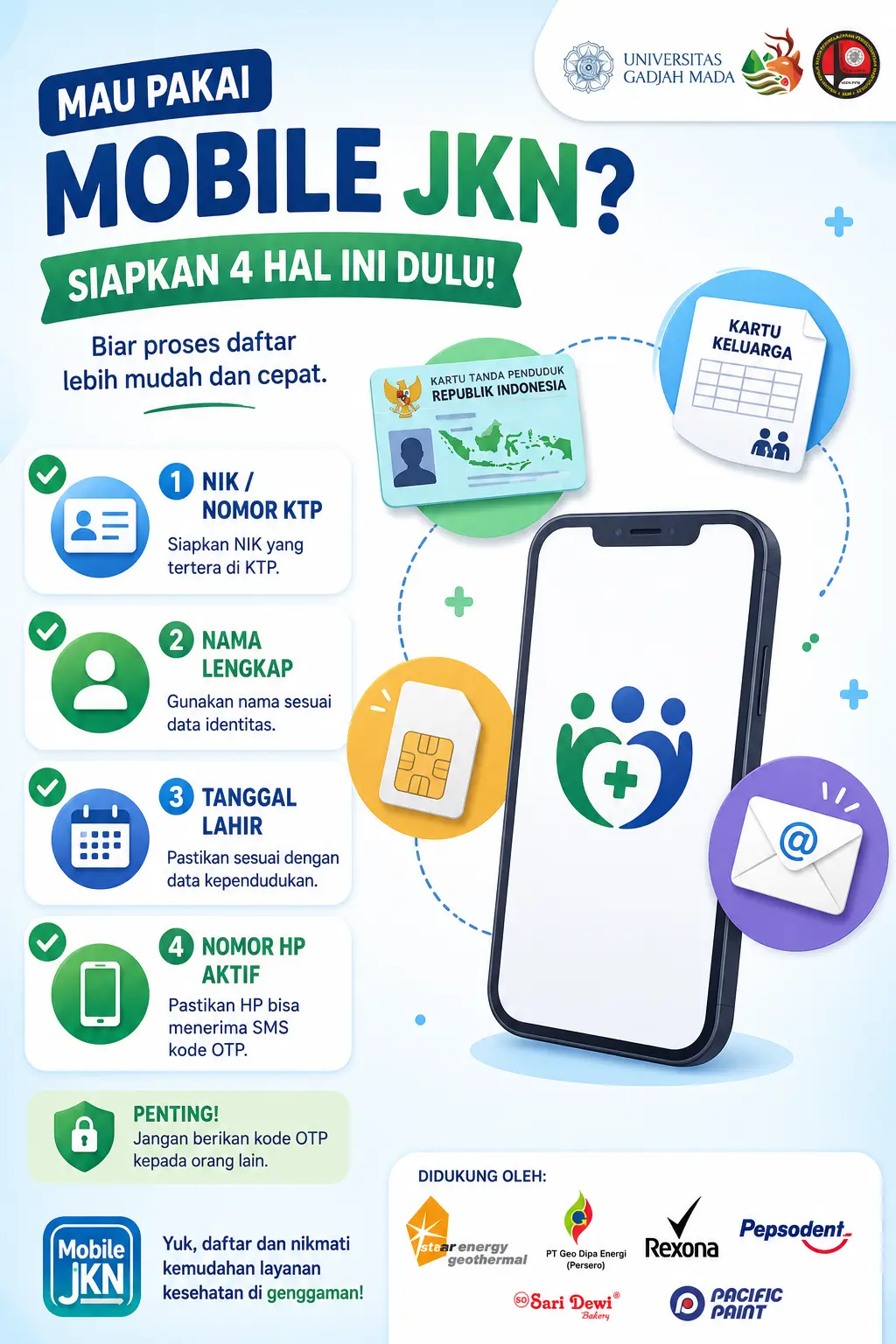 Persiapan & Penggunaan